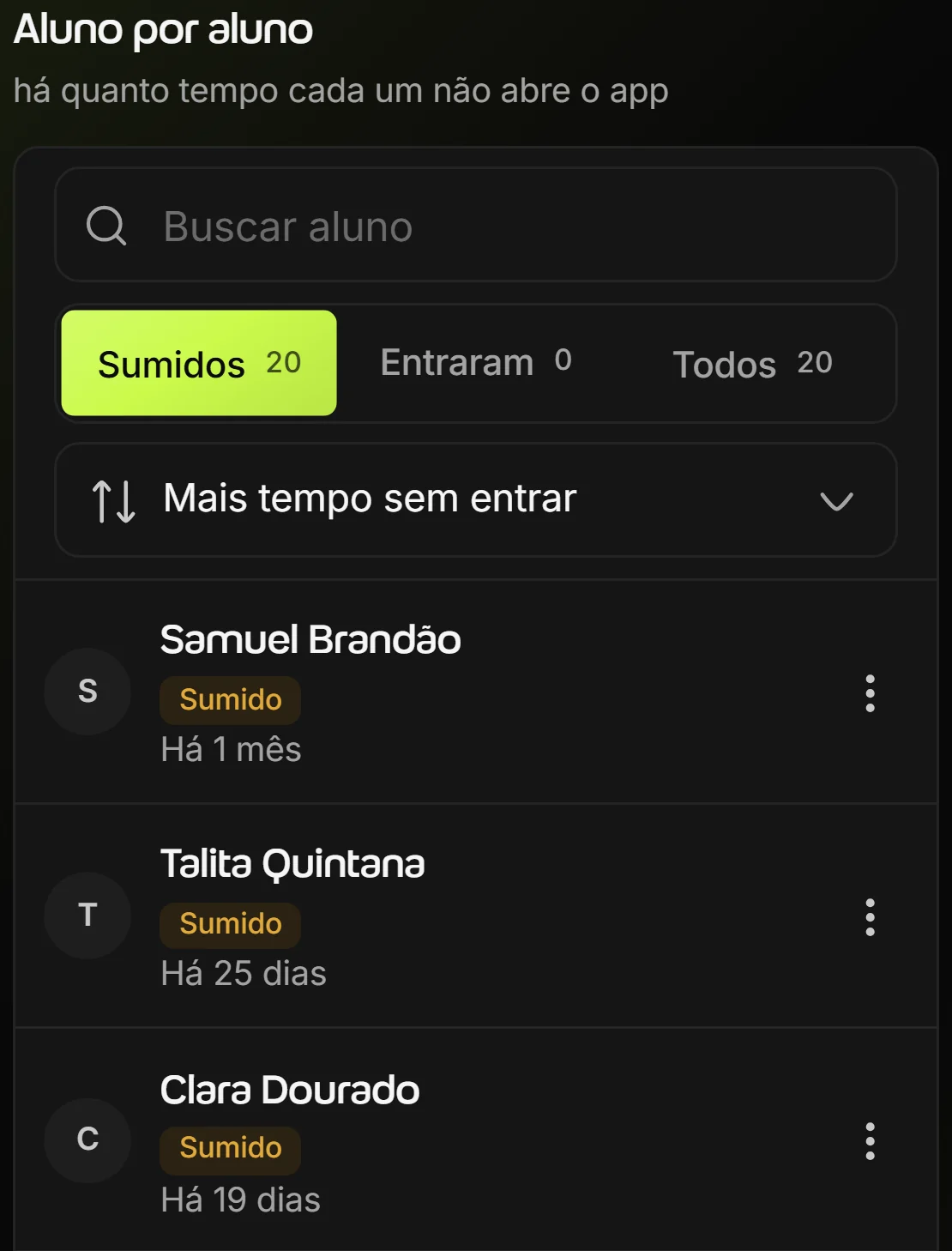 Tela Alunos sem abrir o app do Welltrainer no celular, na aba Sumidos, com cada aluno marcado como sumido e há quanto tempo ele não abre o app