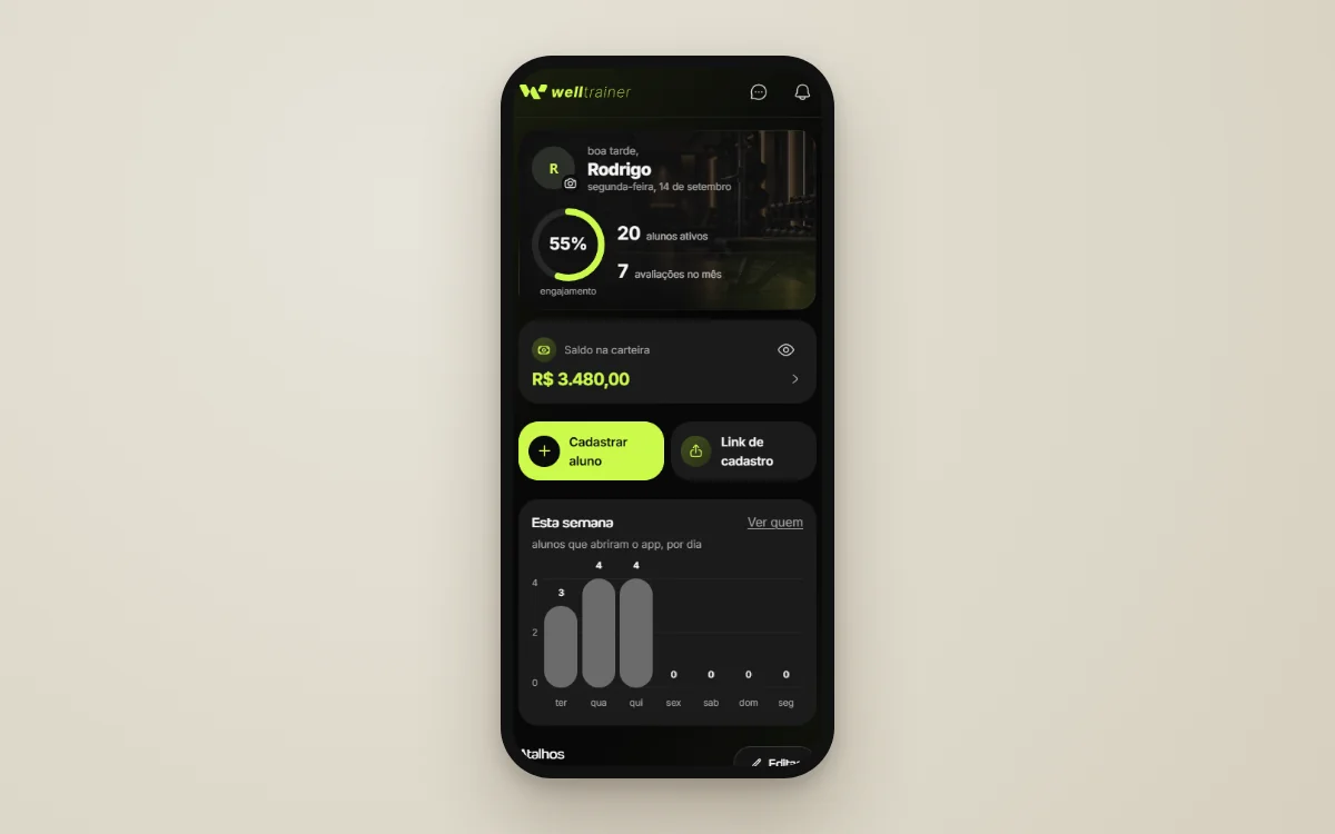 Tela real da Welltrainer mostrando o painel inicial com alunos ativos, engajamento e saldo
