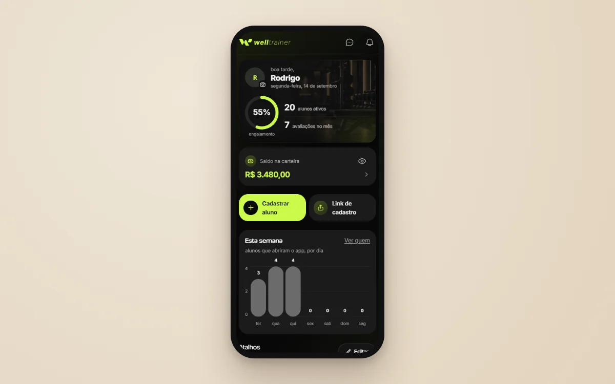 Tela real da Welltrainer mostrando o painel inicial com alunos ativos, engajamento e saldo