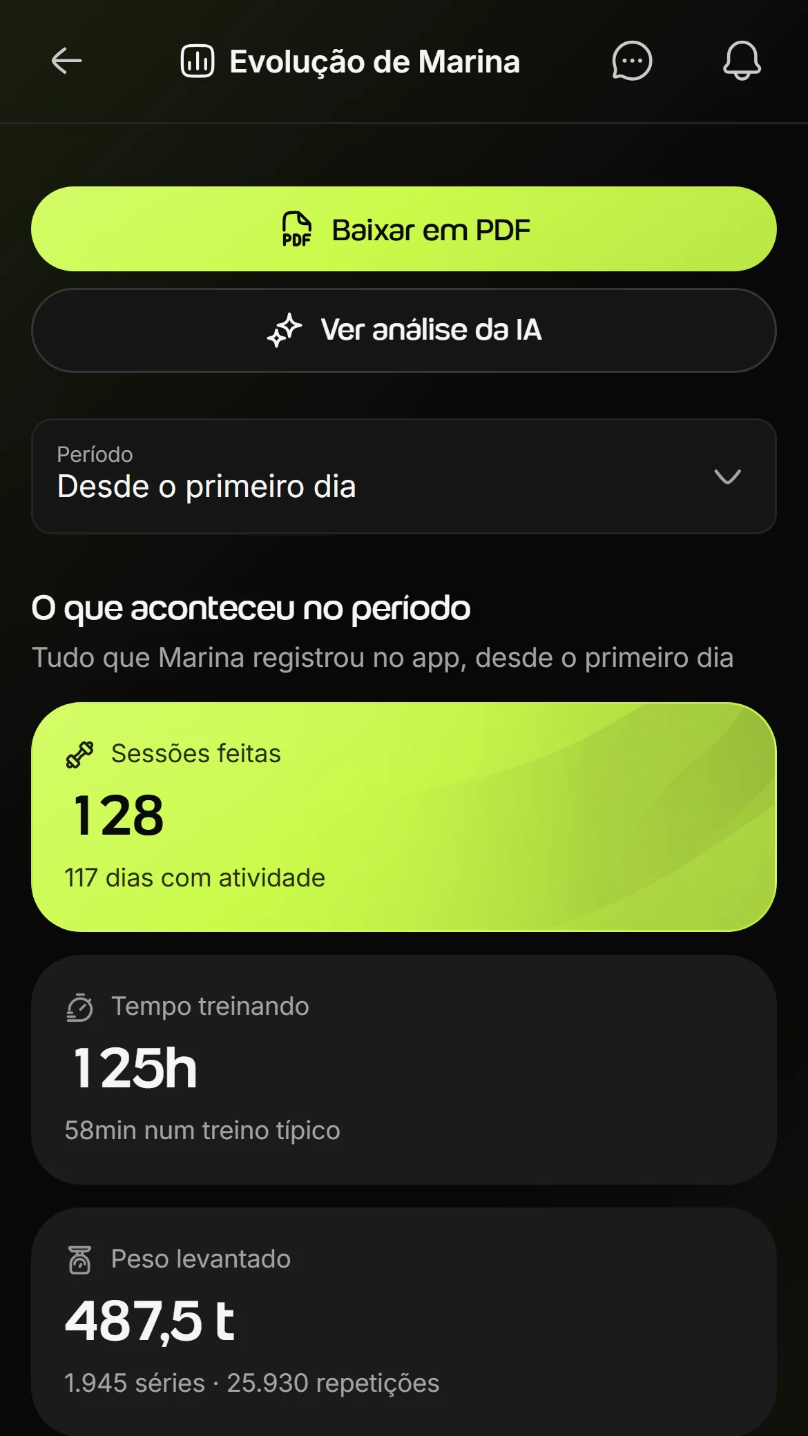 Relatório de evolução aberto no celular do personal, com os botões Baixar em PDF e Ver análise da IA e os números do período