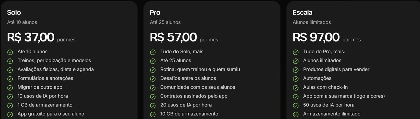 Cartões dos planos na tela Assinatura da Welltrainer: Solo R$ 37,00 por mês até 10 alunos, Pro R$ 57,00 por mês até 25 alunos e Escala R$ 97,00 por mês com alunos ilimitados, com o que cada um inclui
