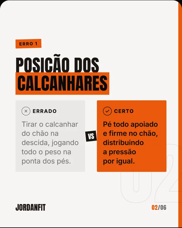 Slide de comparação Posição dos calcanhares, com Errado à esquerda, tirar o calcanhar do chão na descida, e Certo à direita, pé todo apoiado e firme no chão
