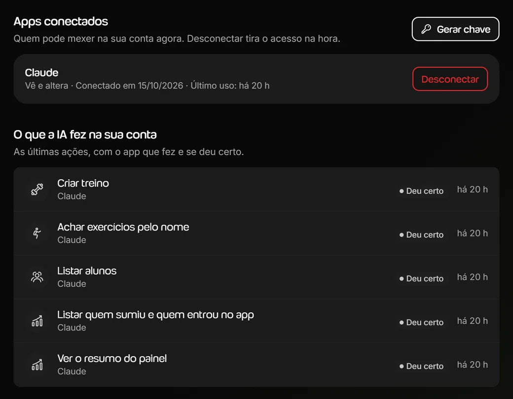 Partes Apps conectados e O que a IA fez na sua conta: o Claude conectado com Vê e altera e o botão Desconectar, e as últimas ações dele, como Criar treino e Listar alunos, cada uma com Deu certo