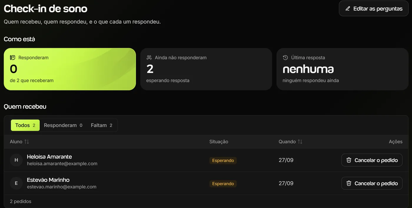 Tela de respostas de um formulário de check-in no Welltrainer, com Responderam, Ainda não responderam, Última resposta e a lista de quem recebeu