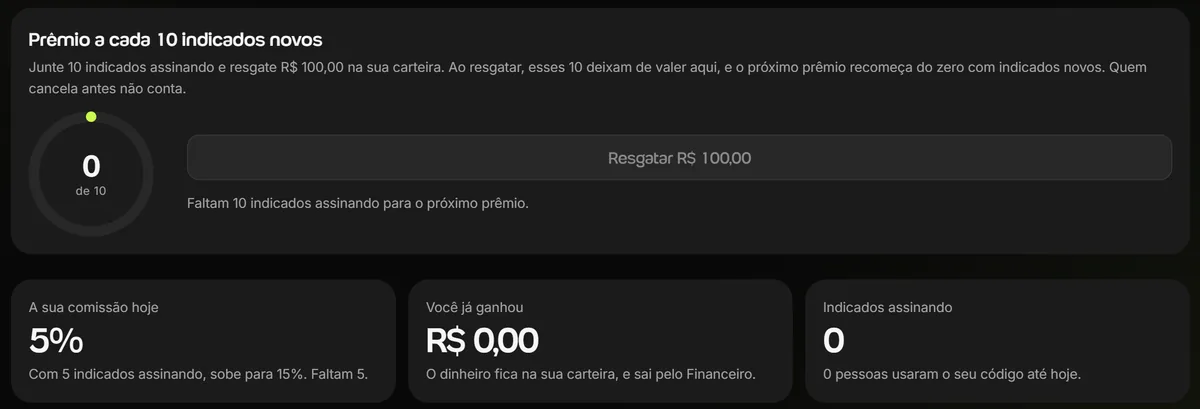 Tela Indique e ganhe da Welltrainer com o prêmio a cada 10 indicados novos, o botão Resgatar R$ 100,00, a comissão de 5% e o total já ganho