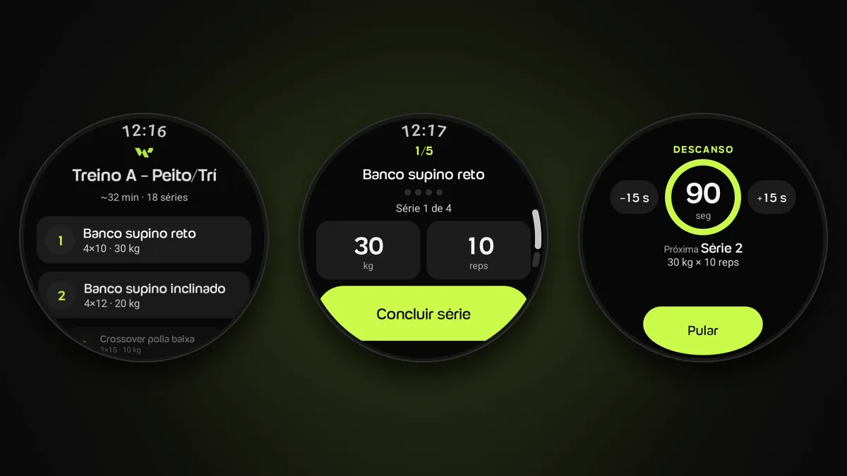 Três telas do app da Welltrainer no Galaxy Watch na musculação: a lista do Treino A - Peito/Trí, a série 1 de 4 do supino com 30 kg e 10 repetições e o descanso de 90 segundos com a próxima série