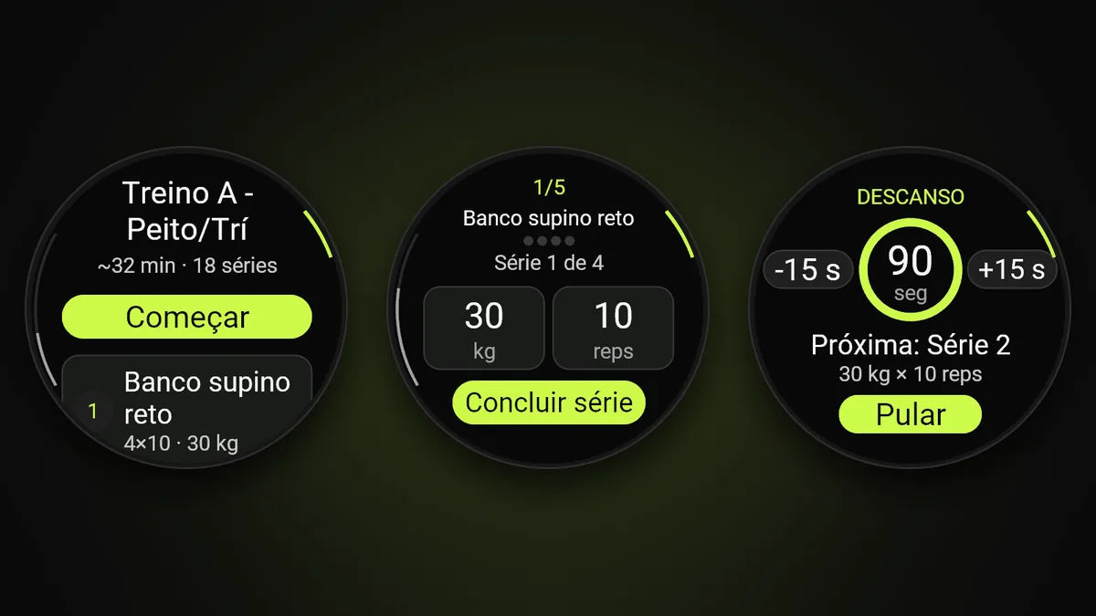 Três telas do app da Welltrainer no Garmin na musculação: a lista do Treino A - Peito/Trí, a série 1 de 4 do supino com 30 kg e 10 repetições e o descanso de 90 segundos com a próxima série