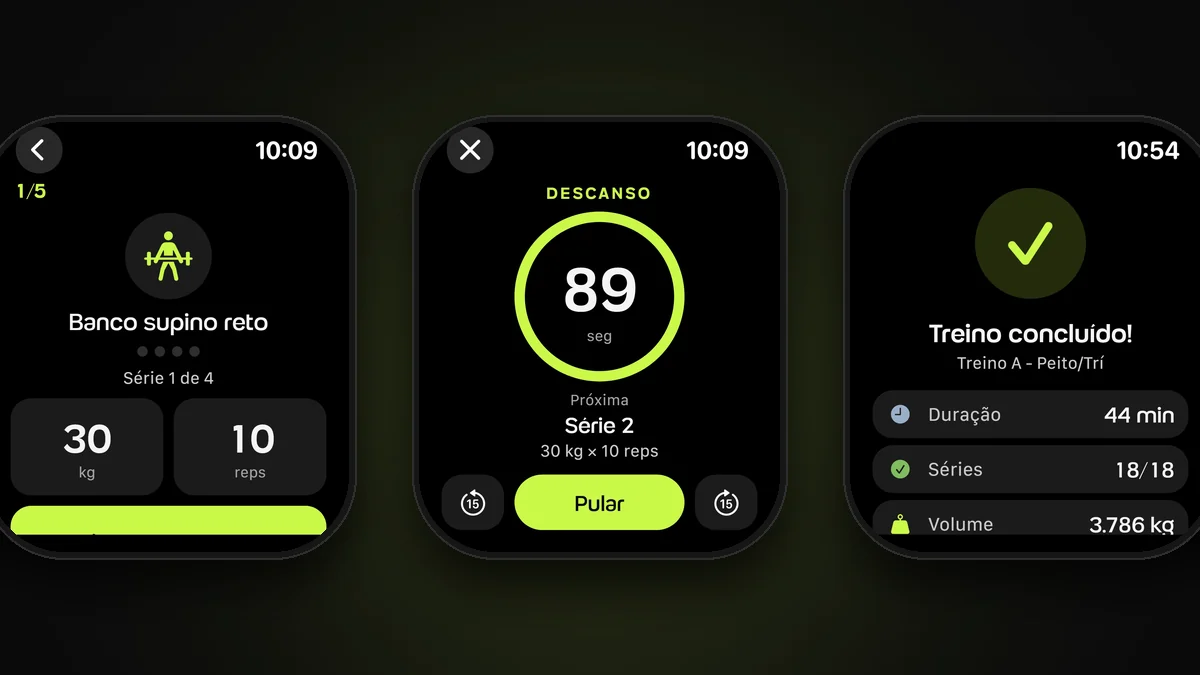 Três telas do Welltrainer: Watch na musculação: a série 1 de 4 do supino com 30 kg e 10 repetições, o descanso de 89 segundos com a próxima série e o resumo do treino concluído